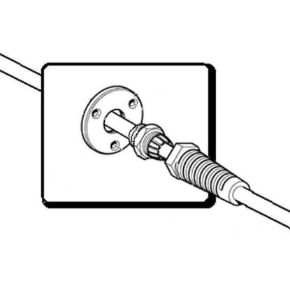 T-H MARINE BULKHEAD HOSE KIT - BSR1KDP