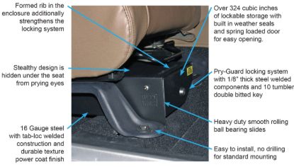 TUFFY SEC UNDERSEAT DRAWER - 29301
