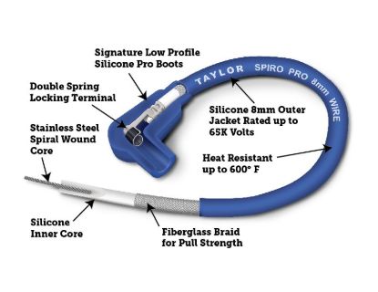 TAYLOR CABLE SPIRO PRO REPAIR KIT - 45409