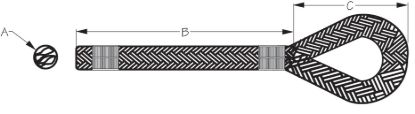 SEA DOG DOUBLE BRAIDED NYLON DOCK LINE - 2116015BK1