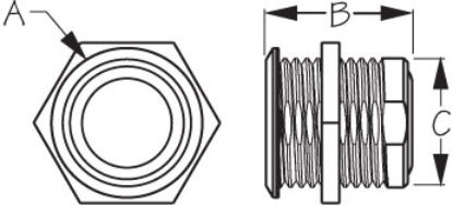 SEA DOG STAINLESS PUSH ON/OFF SWITCH - 4030631
