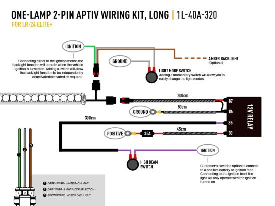 TRIPLERLIGHT ONE-LAMP HARNESS KIT (HIGH POWER - - 1L40A320
