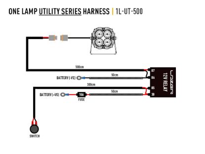TRIPLERLIGHT 1-LAMP HARNESS (UTILITY SERIES) - 1LUT500