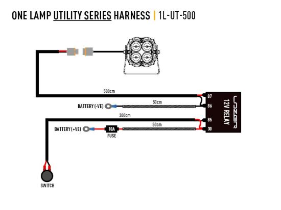 TRIPLERLIGHT 1-LAMP HARNESS (UTILITY SERIES) - 1LUT500