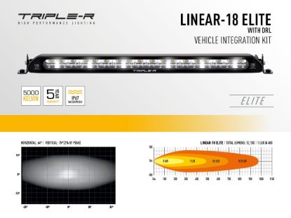 TRIPLERLIGHT VW PASSAT (2015+) - BUMPER BEAM MOU - KPASSAT01K