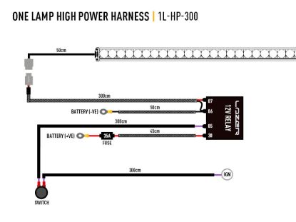 TRIPLERLIGHT LR-28-ELITE (51' LED BAR) - LR28ELB