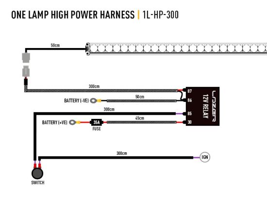 TRIPLERLIGHT LR-28-ELITE (51' LED BAR) - LR28ELB