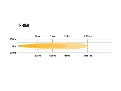 TRIPLERLIGHT LR-850 (12.7' LED BAR) - LR6PLB