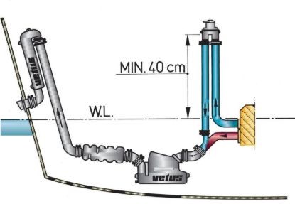 VETUS ANTI SYPHON DEVICE WITH VALVE  13 - - ASDV