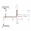 SOUTHERN TRU LIGHT BAR HARNESS  ROCKER FLIP-SWIT - 79904