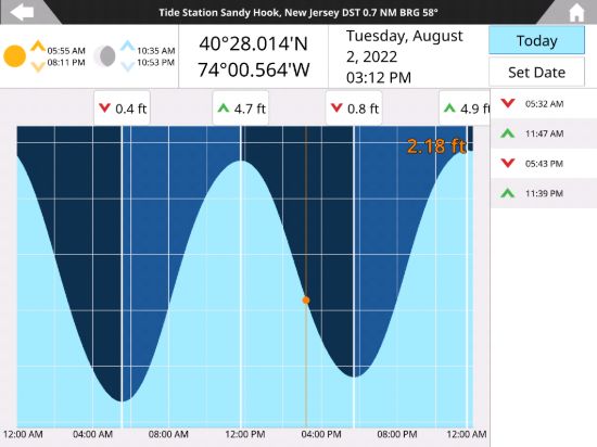 SI-TEX CHART PLOTTER/FISHFINDER - NAVPRO12FU