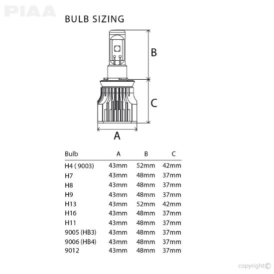 VALEO G3 9005 LED BULB (6200K 12/24V 23W - 2617495