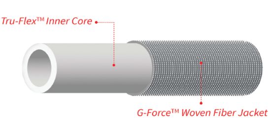 TEKNOR APEX ZERO G 5/8 25 FOOT - 400125