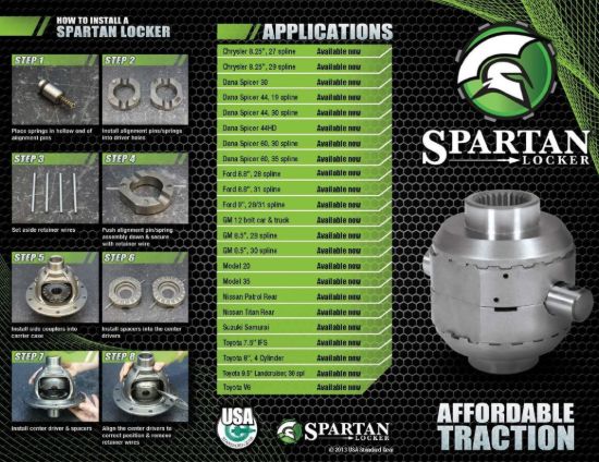 YUKON GEAR THE SPARTAN LOCKER BY USA STANDARD - 17013