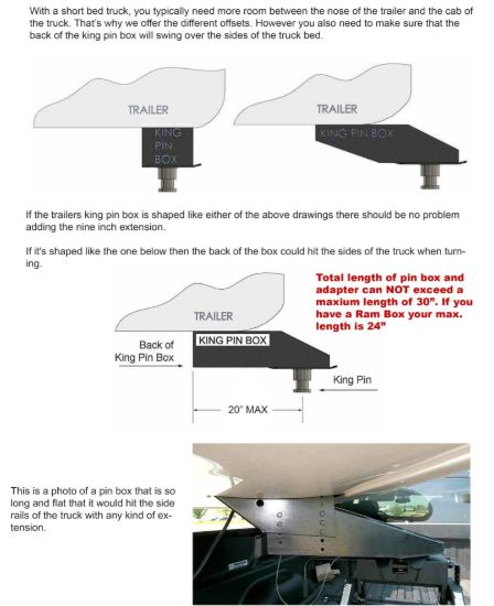 POPUP-YOUNGS RV2 FIFTH WHEEL ADAPTER