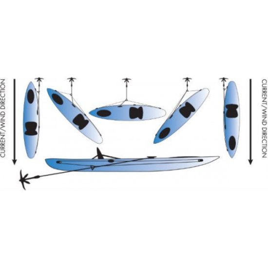 YAKGEAR DELUXE ANCHOR TROLLEY WITH PULLEYS - AK1