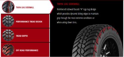 WHEEL GROUP 35X13.50R24 TERRAIN ATTACK M/T A 11 - 35135024C2