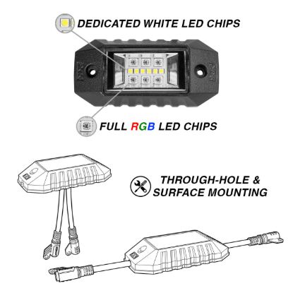 XK GLOW LED UNDERGLOW XKALPHA CTRL - APCARADV