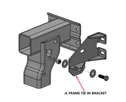 Picture of LoD Offroad Bumper - JFT1801