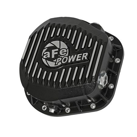 Picture for category Differential Covers
