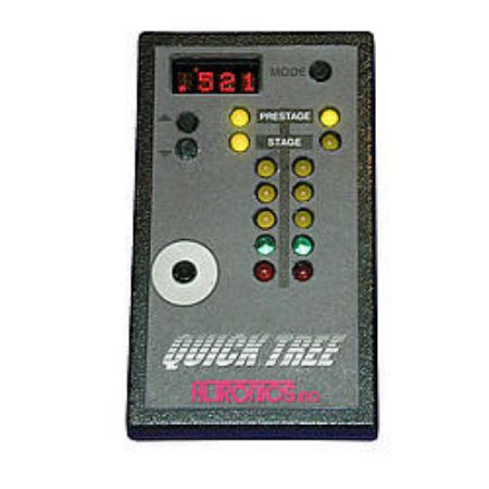 Picture for category Practice Trees