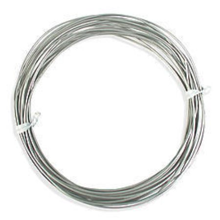 Picture for category Cylinder O-Ring Groove Wire