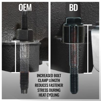 BD DIESEL MANIFOLD BOLT KIT - 1041660