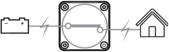 BEP BAT SW PI 400A EZ MOUNT SP MC10 - 770EZ
