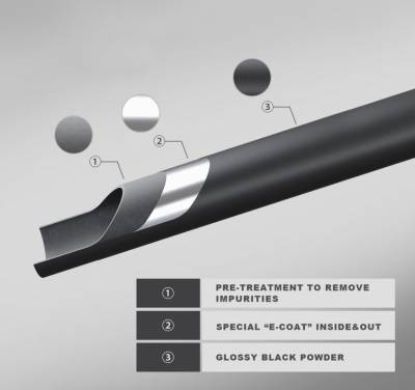 BLACK HORSE MATTE BLACK BULL BAR - CBBF7802SP