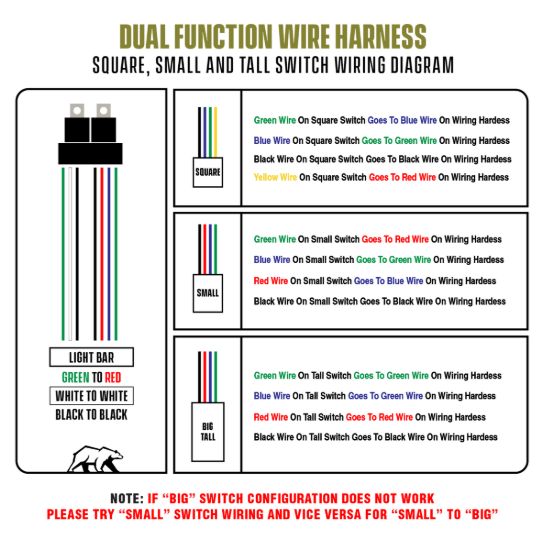 CALI RAISED DUAL FUNCTION AMBER/WHITE LED LIGHT - CR2711