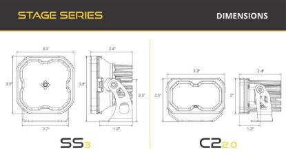 DIODE DYNAMC STAGE SERIES DITCH LIGHT KIT FOR 20 - DD7558