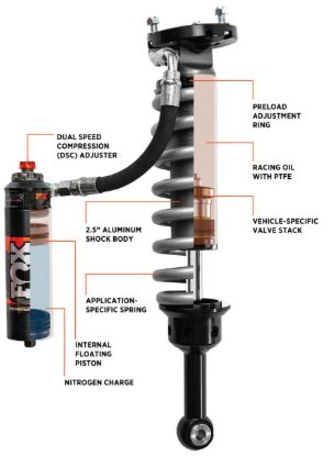 FOX SHOX KIT: 05-ON TOYOTA TACOMA  W/ UCA  F - 88306178