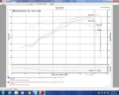 INJEN DRY EVO INTAKE 16-18 TACOMA 3.5L - EVO2200