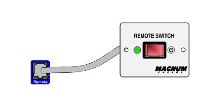 DMX POWER CSW REMOTE ON/OFF SWITCH - CSWRS