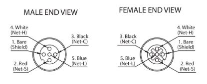 MARETRON MID DOUBLE-ENDED CORDSET 0.5M BLUE - DMDB1DF005