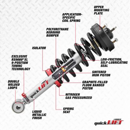 RANCHO SUSPENSION STRUT AND COIL SPRING AS - RS994911