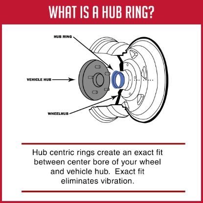 REVOLUTION HUB RING | 73MM OD  4 PACK - 736340