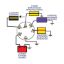 SIERRAMARINE 3 POSITION MAGNETO POLYESTER 6 SCRE - MP41000