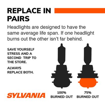 SYLVANIA 9007SU.BP EN-SP 1/SKU 3/B - 9007SUBP