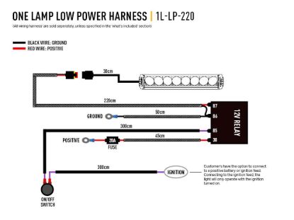 TRIPLERLIGHT ST4 EVOLUTION (8' LED BAR) - ST4B