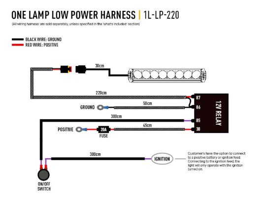 TRIPLERLIGHT ST4 EVOLUTION (8' LED BAR) - ST4B